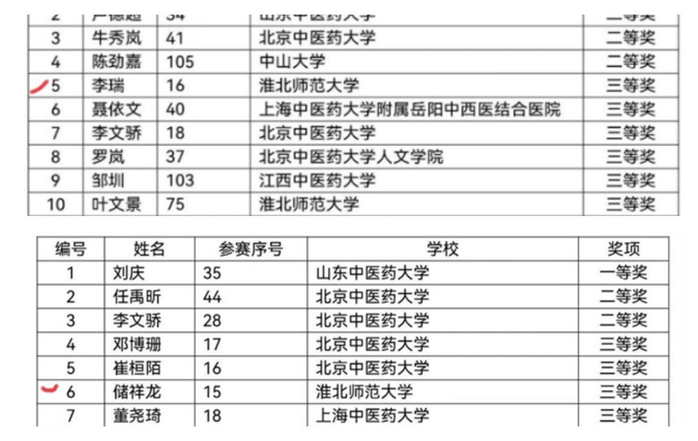 06376301f1054f5f95dfdfbb3f13eca8.jpg 06376301f1054f5f95dfdfbb3f13eca8.jpg